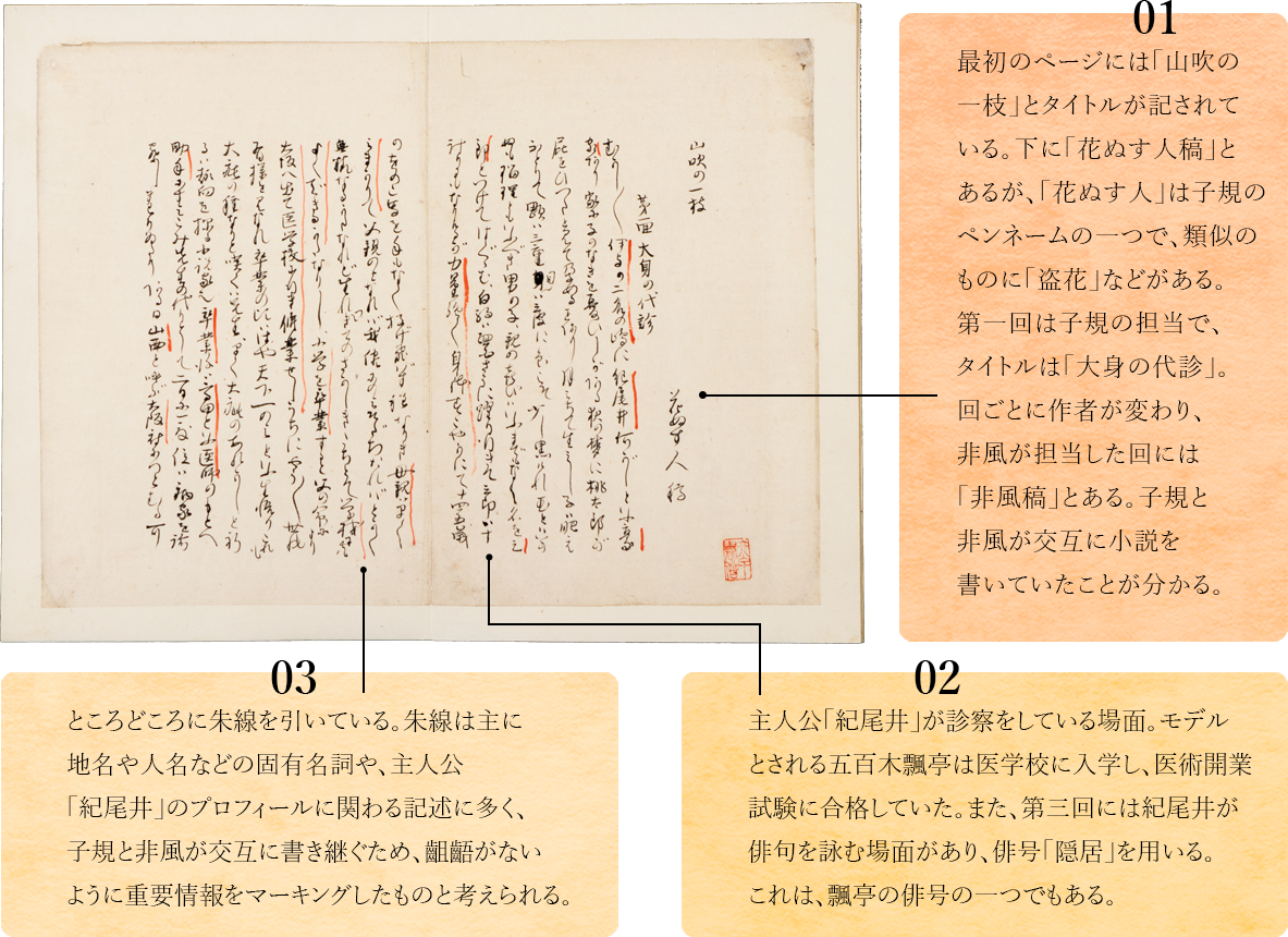01.　最初のページには「山吹の一枝」とタイトルが記されている。下に「花ぬす人稿」とあるが、「花ぬす人」は子規のペンネームの一つで、類似のものに「盗花」などがある。第一回は子規の担当で、タイトルは「大身の代診」。回ごとに作者が変わり、非風が担当した回には「非風稿」とある。子規と非風が交互に小説を書いていたことが分かる。02.　主人公「紀尾井」が診察をしている場面。モデルとされる五百木飄亭は医学校に入学し、医術開業試験に合格していた。また、第三回には紀尾井が俳句を詠む場面があり、俳号「隠居」を用いる。これは、飄亭の俳号の一つでもある。03.　ところどころに朱線を引いている。朱線は主に地名や人名などの固有名詞や、主人公「紀尾井」のプロフィールに関わる記述に多く、子規と非風が交互に書き継ぐため、齟齬がないように重要情報をマーキングしたものと考えられる。