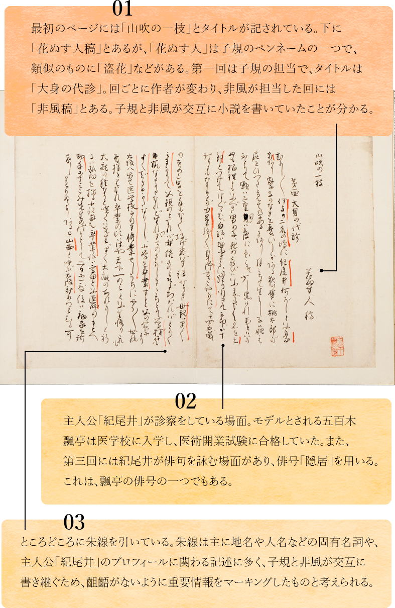 01.　最初のページには「山吹の一枝」とタイトルが記されている。下に「花ぬす人稿」とあるが、「花ぬす人」は子規のペンネームの一つで、類似のものに「盗花」などがある。第一回は子規の担当で、タイトルは「大身の代診」。回ごとに作者が変わり、非風が担当した回には「非風稿」とある。子規と非風が交互に小説を書いていたことが分かる。02.　主人公「紀尾井」が診察をしている場面。モデルとされる五百木飄亭は医学校に入学し、医術開業試験に合格していた。また、第三回には紀尾井が俳句を詠む場面があり、俳号「隠居」を用いる。これは、飄亭の俳号の一つでもある。03.　ところどころに朱線を引いている。朱線は主に地名や人名などの固有名詞や、主人公「紀尾井」のプロフィールに関わる記述に多く、子規と非風が交互に書き継ぐため、齟齬がないように重要情報をマーキングしたものと考えられる。